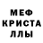 Мефедрон mephedrone Anika Man